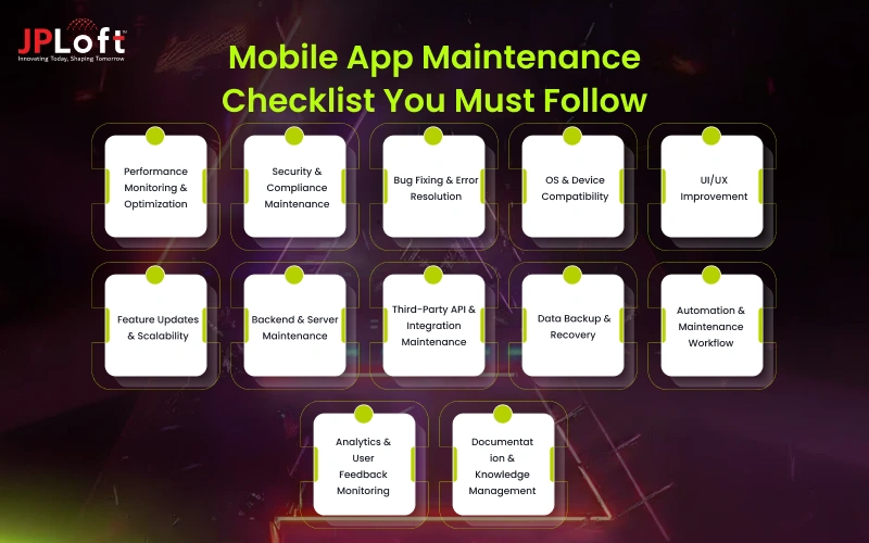 Mobile App Maintenance Checklist You Must Follow